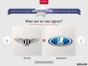 Битва брендов