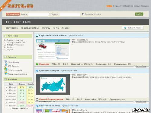 Биржа сайтов